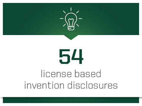 Fifty four licensed-based invention disclosures